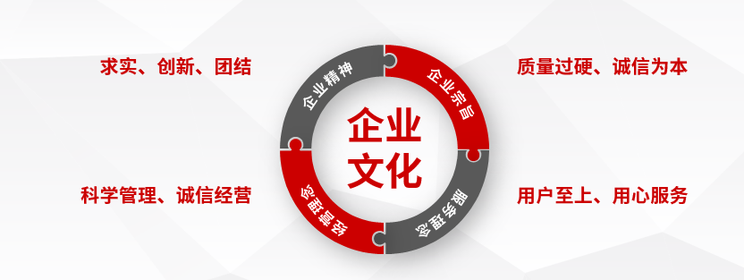 企業文化建設是現代企業發展的重要內容，是精神文明的重要體現，是企業得以長久發展的重要保障。近年來，依托企業文化建設，提高員工的工作積極性，增強企業凝聚力，促進企業的管理、形象、服務和環境達到現代化企業的標準，使上海穩達電訊設備廠在行業里的知名度有了很大的提升。